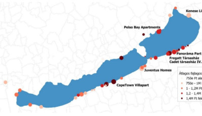 Somogy megy&eacute;ben az &aacute;tlagos balatoni lak&aacute;s&aacute;rak m&aacute;r elker&uuml;lt&eacute;k a budapestieket