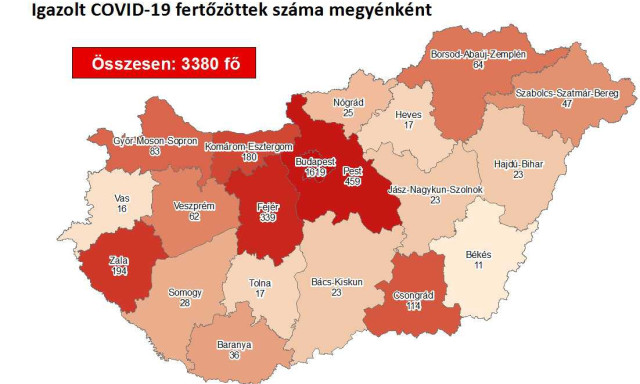 T&iacute;z napja nem nőtt a koronav&iacute;rusos betegek sz&aacute;ma Somogyban