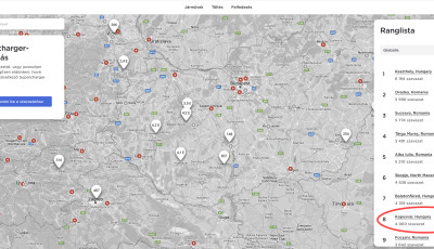 Keszthely vezeti a Supercharger szavaz&aacute;st, Kaposv&aacute;r a nyolcadik