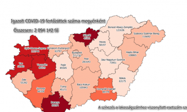 &Uacute;jabb 11 ezer fertőz&ouml;tt, egyre t&ouml;bben betegek Somogyban is