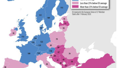 Magyarorsz&aacute;g dobog&oacute;s a legszeg&eacute;nyebb uni&oacute;s tag&aacute;llamok k&ouml;z&ouml;tt