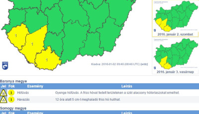 Tov&aacute;bbi havaz&aacute;s is v&aacute;rhat&oacute; - Somogyra figyelmeztet&eacute;st is kiadtak
