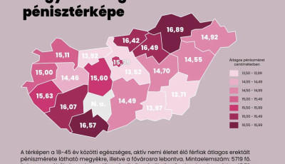 Megjelent Magyarorsz&aacute;g első p&eacute;niszt&eacute;rk&eacute;pe, nem is &aacute;llunk rosszul Somogyban