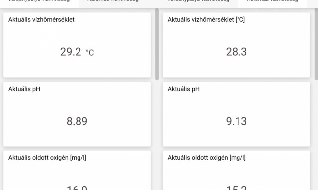 Okosb&oacute;j&aacute;k ker&uuml;ltek a Desed&aacute;ba, ezzel a QR k&oacute;ddal te is b&aacute;rmikor r&aacute;n&eacute;zhetsz az adataikra!