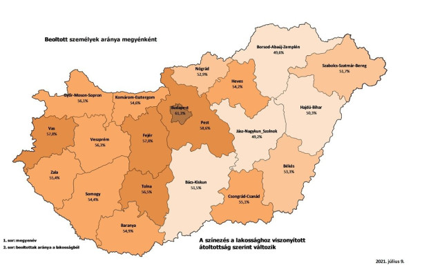 Nem &aacute;ll rosszul Somogy &aacute;toltotts&aacute;gi adatokban, de a k&ouml;rny&eacute;ken mindenhol jobb az ar&aacute;ny