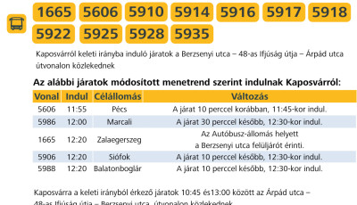 A t&aacute;vols&aacute;gi buszokn&aacute;l is lesz v&aacute;ltoz&aacute;s p&eacute;nteken Kaposv&aacute;ron a ker&eacute;kp&aacute;rverseny ideje alatt