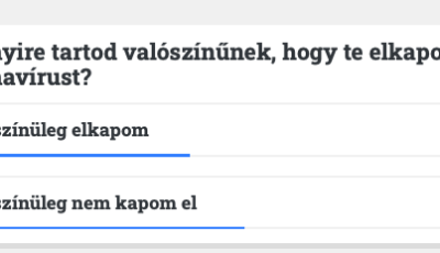 Ti is szavaztatok a kij&aacute;r&aacute;si tilalomr&oacute;l? - &Iacute;me az eredm&eacute;nyek!