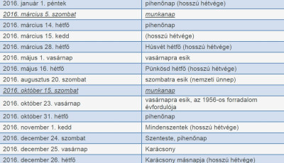 Tot&aacute;l sz&iacute;v&aacute;s lesz 2016 szabadnap fronton