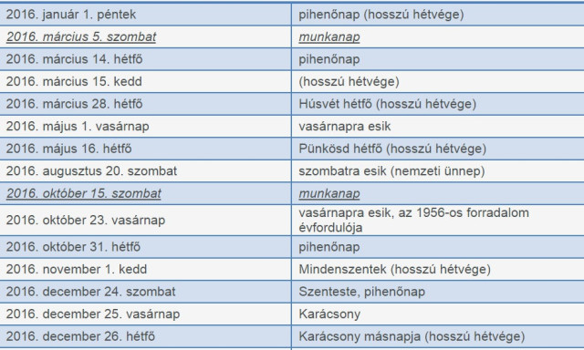 Tot&aacute;l sz&iacute;v&aacute;s lesz 2016 szabadnap fronton