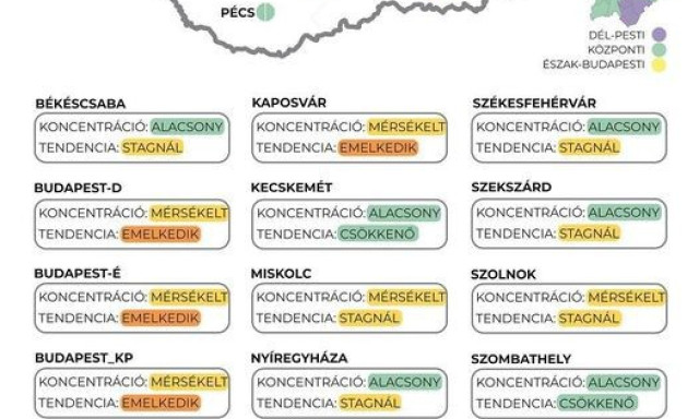 Budapesten, Győrben &eacute;s Kaposv&aacute;ron emelkedik a koronav&iacute;rus &ouml;r&ouml;k&iacute;tőanyaga a szennyv&iacute;zben