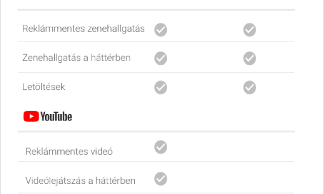 Figyelem! Magyarorsz&aacute;gon is bevezetik a fizetős YouTube-ot