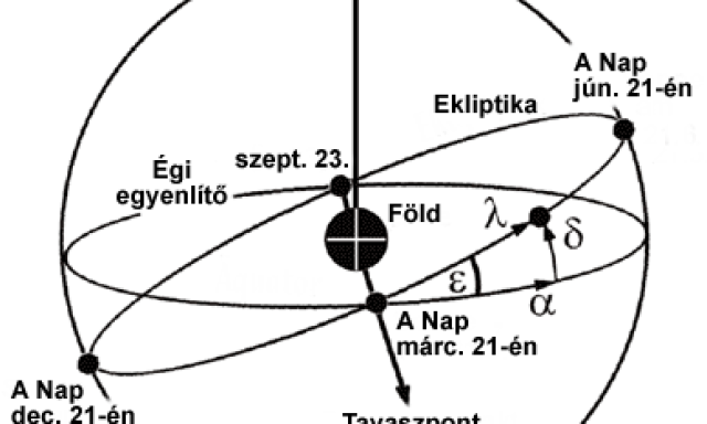 K&uuml;l&ouml;nleges, &aacute;llat&ouml;vi f&eacute;ny ragyogott fel a Zselic f&ouml;l&ouml;tt - VIDE&Oacute;