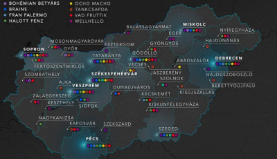 Kaposv&aacute;ron is meg&aacute;llt a klub&eacute;let - &Eacute;vi egy j&oacute; buli &eacute;deskev&eacute;s!