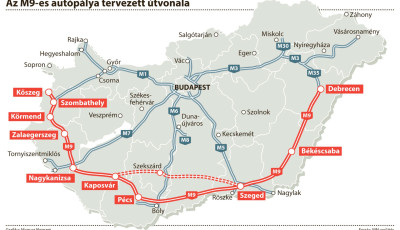 Aut&oacute;p&aacute;ly&aacute;t kap Kaposv&aacute;r? Bemutatt&aacute;k az M9-es &uacute;j terveit