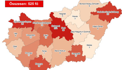 Meg&eacute;rkeztek a megyei adatok - Mutatjuk, h&aacute;ny koronav&iacute;rusos beteget azonos&iacute;tottak Somogyban