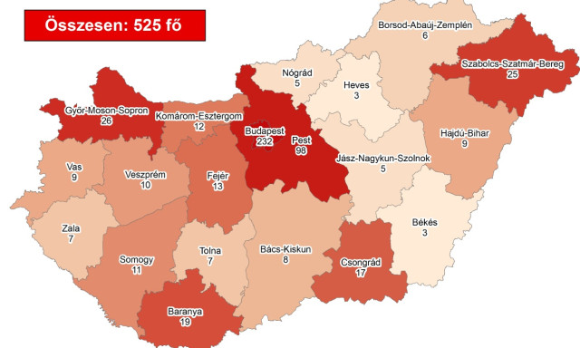 Meg&eacute;rkeztek a megyei adatok - Mutatjuk, h&aacute;ny koronav&iacute;rusos beteget azonos&iacute;tottak Somogyban