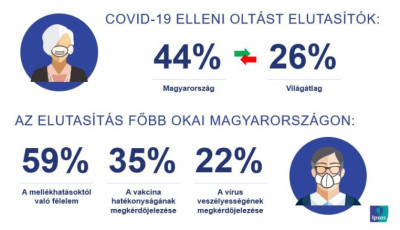 Csak ingyenesen, de beadatn&aacute;k maguknak a somogyiak a koronav&iacute;rus-v&eacute;dőolt&aacute;st